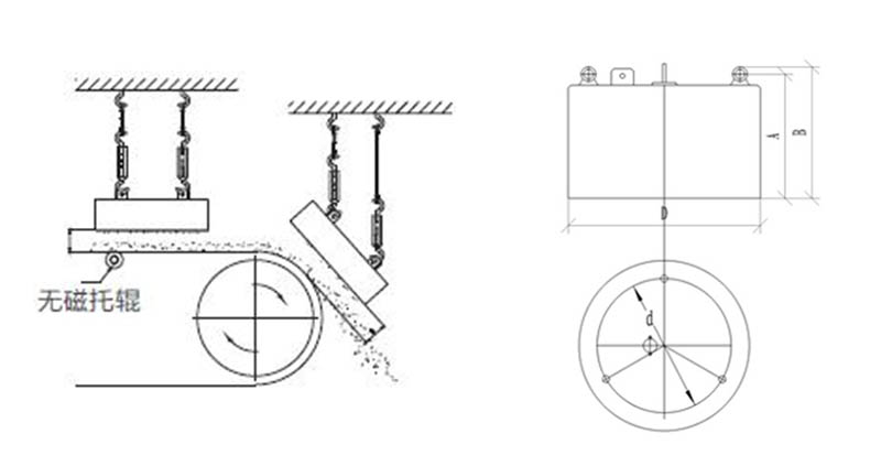 設(shè)備安裝示意圖